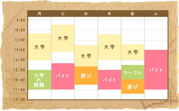 塾講師の1週間